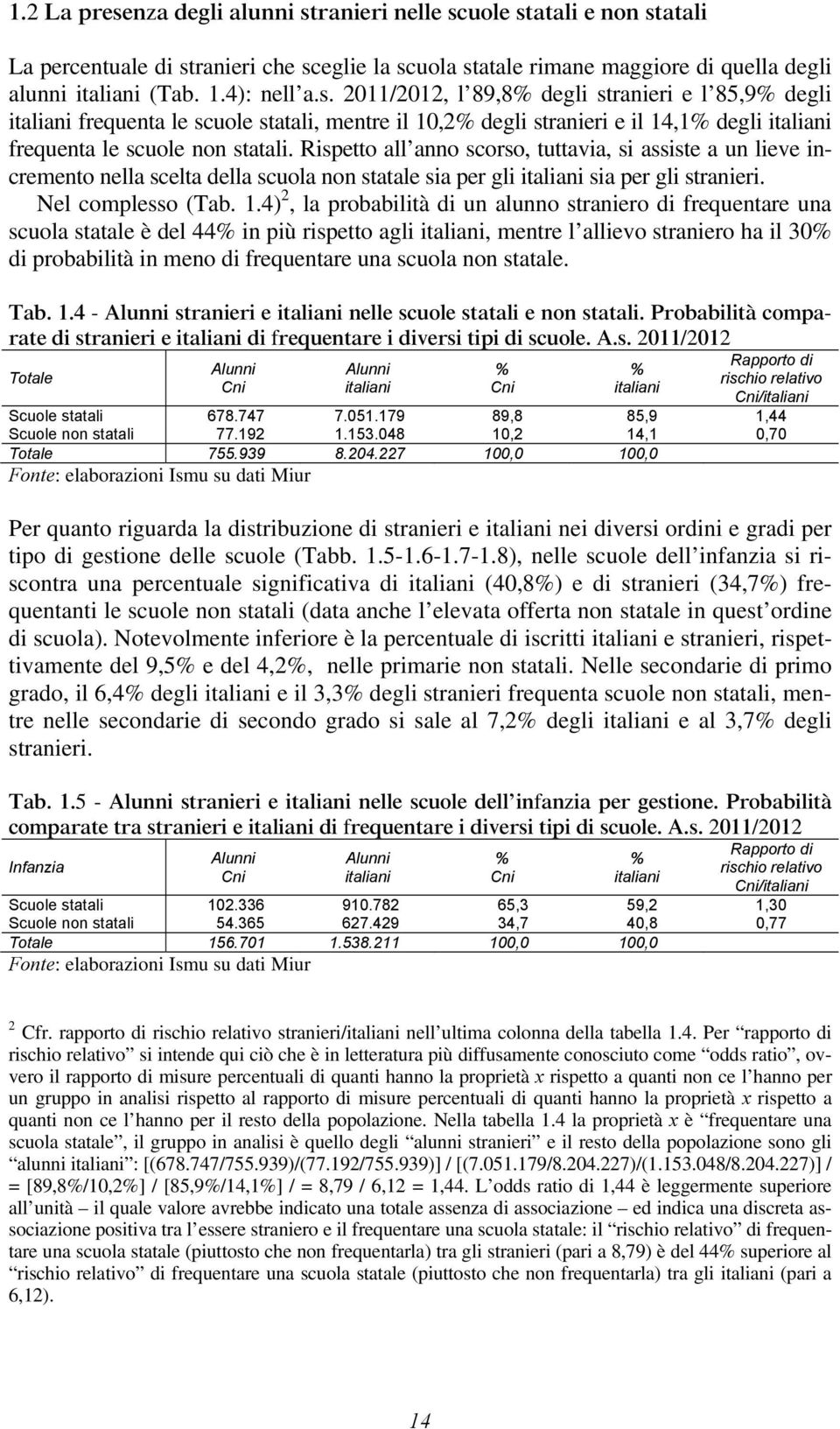 Rispetto all anno scorso, tuttavia, si assiste a un lieve incremento nella scelta della scuola non statale sia per gli italiani sia per gli stranieri. Nel complesso (Tab. 1.