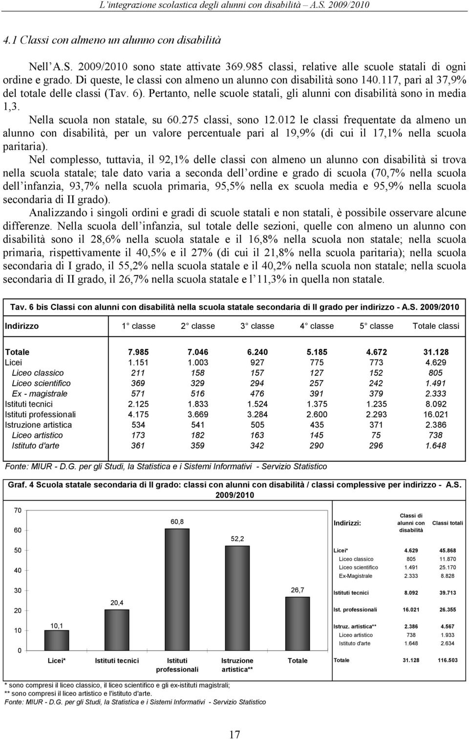 275 classi, sono 12.012 le classi frequentate da almeno un alunno con, per un valore percentuale pari al 19,9% (di cui il 17,1% nella scuola paritaria).