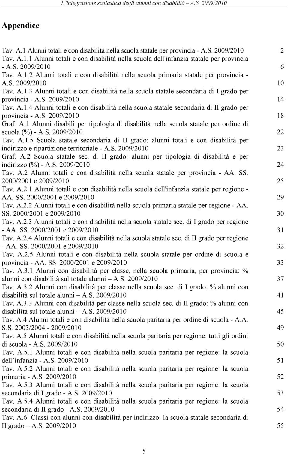 S. 2009/2010 18 Graf. A.1 Alunni disabili per tipologia di nella scuola statale per ordine di scuola (%) - A.S. 2009/2010 22 Tav. A.1.5 Scuola statale secondaria di II grado: totali e con per indirizzo e ripartizione territoriale - A.