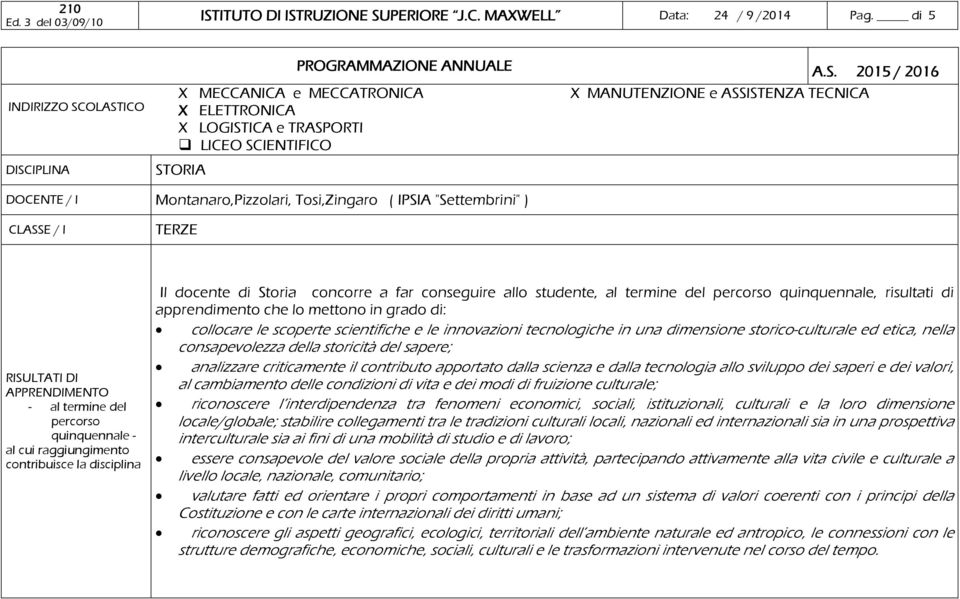 Montanaro,Pizzolari, Tosi,Zingaro ( IPSIA "Settembrini" ) CLASSE / I TERZE RISULTATI DI APPRENDIMENTO - al termine del percorso quinquennale - al cui raggiungimento contribuisce la disciplina Il