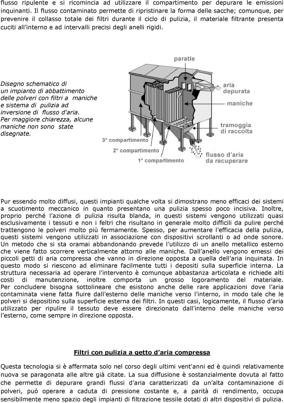 interno e ad intervalli precisi degli anelli rigidi. Disegno schematico di un impianto di abbattimento delle polveri con filtri a maniche e sistema di pulizia ad inversione di flusso d'aria.