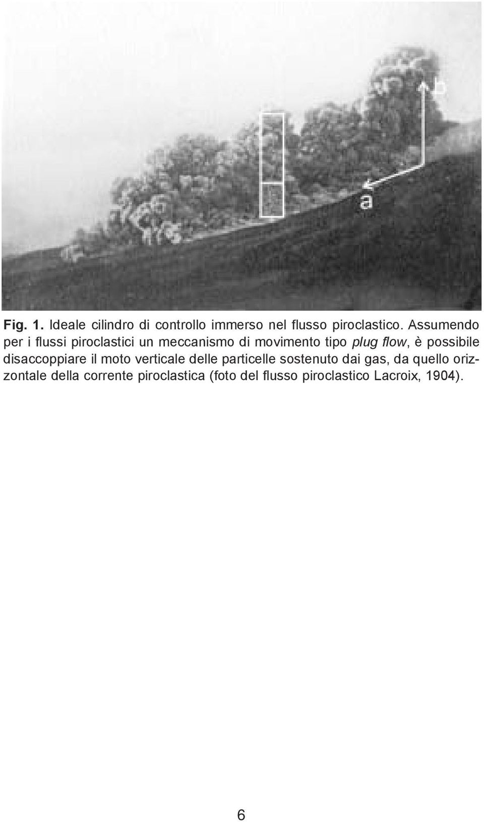 possibile disaccoppiare il moto verticale delle particelle sostenuto dai gas, da