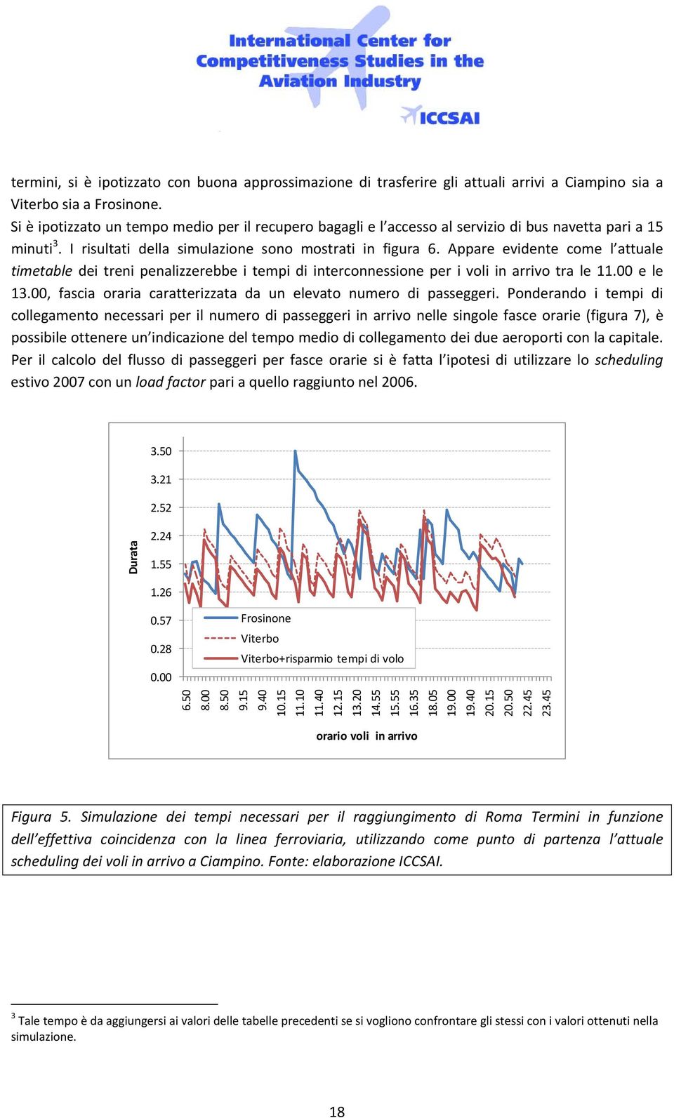 Appare evidente come l attuale timetable dei treni penalizzerebbe i tempi di interconnessione per i voli in arrivo tra le 11.00 e le 13.