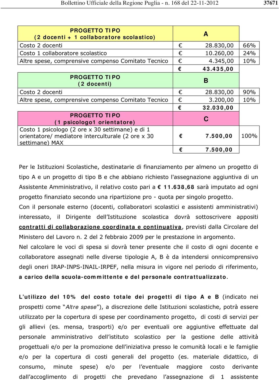 200,00 10% 32.030,00 PROGETTO TIPO (1 psicologo1 orientatore) C Costo 1 psicologo (2 ore x 30 settimane) e di 1 orientatore/ mediatore interculturale (2 ore x 30 7.500,00 100% settimane) MAX 7.