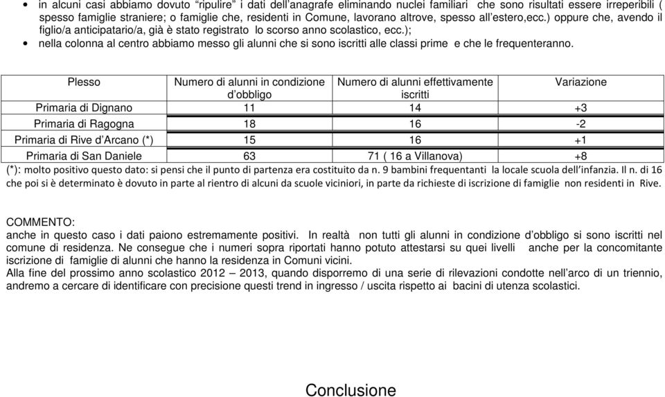 ); nella colonna al centro abbiamo messo gli alunni che si sono iscritti alle classi prime e che le frequenteranno.