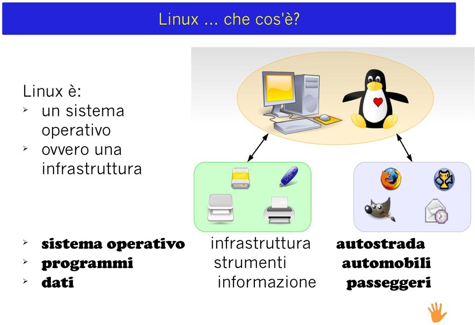 infrastruttura sistema operativo programmi