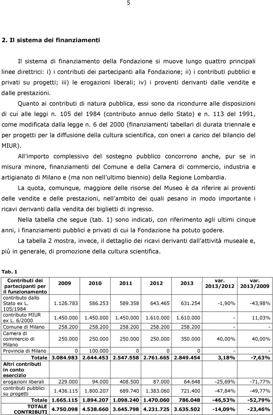 Quanto ai contributi di natura pubblica, essi sono da ricondurre alle disposizioni di cui alle leggi n. 105 del 1984 (contributo annuo dello Stato) e n. 113 del 1991, come modificata dalla legge n.