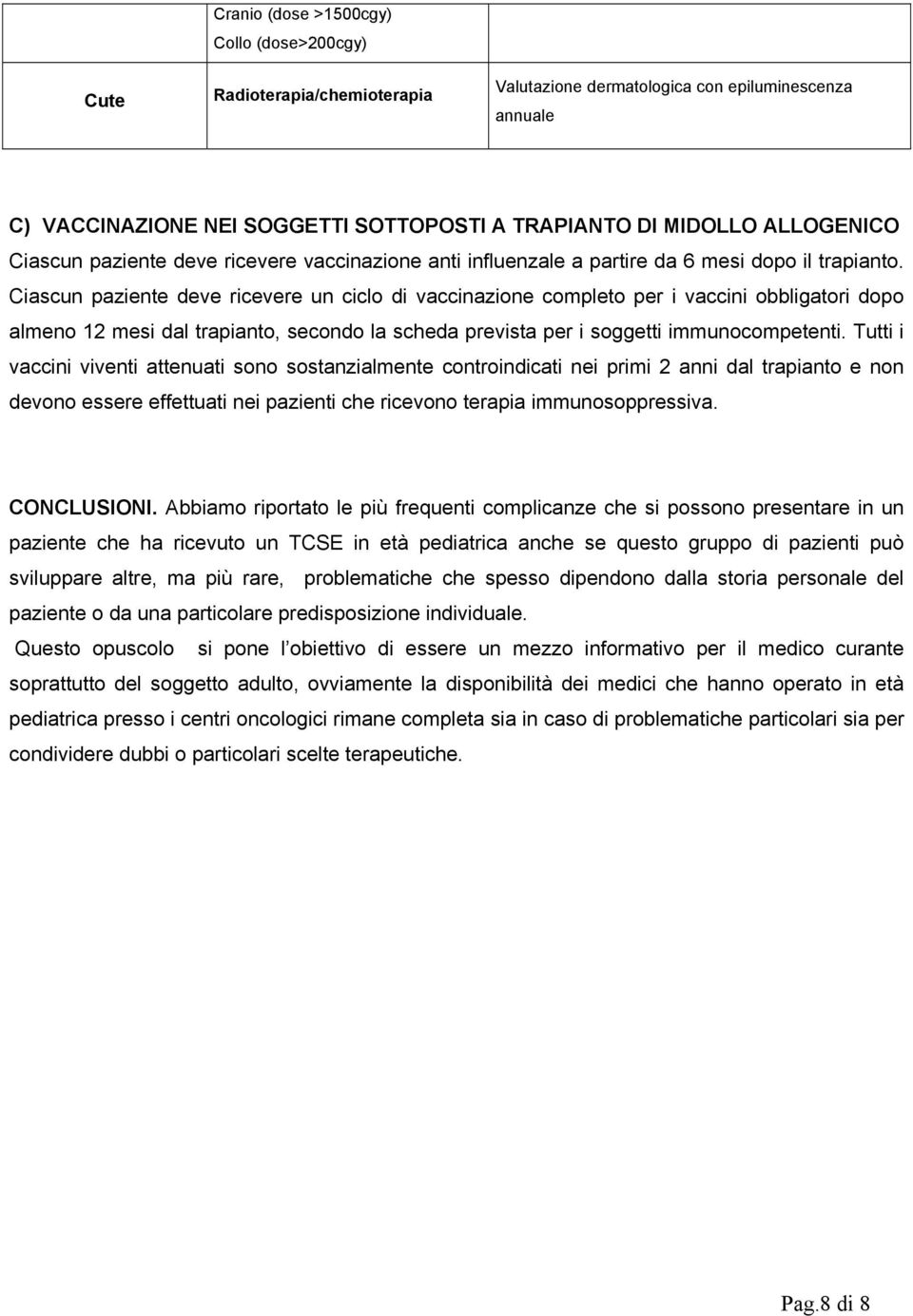 Ciascun paziente deve ricevere un ciclo di vaccinazione completo per i vaccini obbligatori dopo almeno 12 mesi dal trapianto, secondo la scheda prevista per i soggetti immunocompetenti.