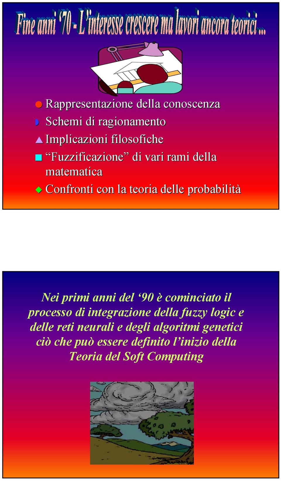 primi anni del 90 è cominciato il processo di integrazione della fuzzy logic e delle reti