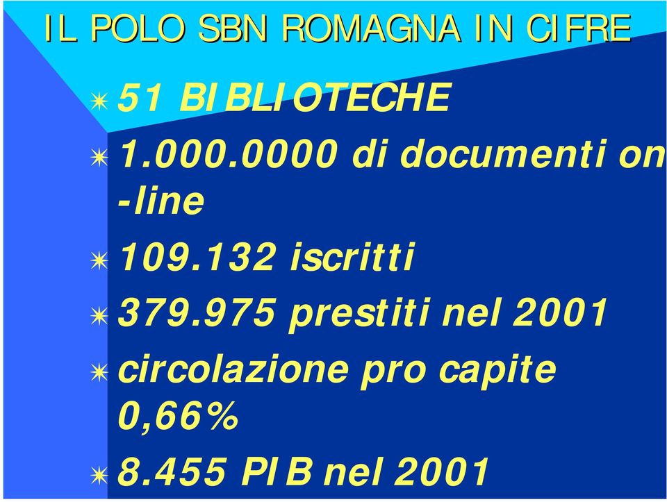 0000 di documenti on -line 109.