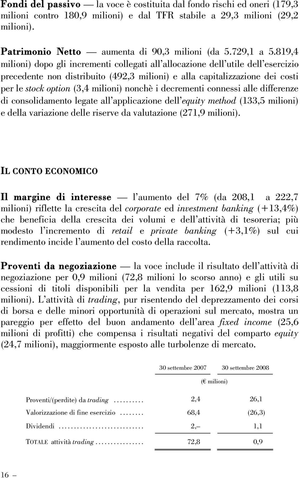 819,4 milioni) dopo gli incrementi collegati all allocazione dell utile dell esercizio precedente non distribuito (492,3 milioni) e alla capitalizzazione dei costi per le stock option (3,4 milioni)