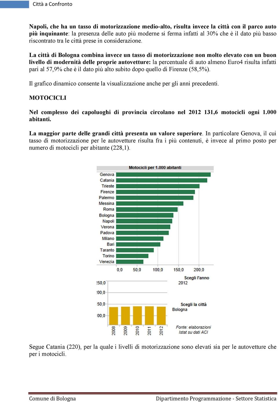 La città di Bologna combina invece un tasso di motorizzazione non molto elevato con un buon livello di modernità delle proprie autovetture: la percentuale di auto almeno Euro4 risulta infatti pari al