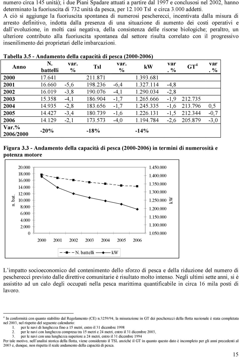 evoluzione, in molti casi negativa, della consistenza delle risorse biologiche; peraltro, un ulteriore contributo alla fuoriuscita spontanea dal settore risulta correlato con il progressivo