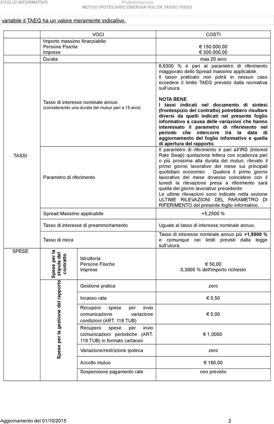 Il tasso praticato non potrà in nessun caso eccedere il limite TAEG previsto dalla normativa sull usura.