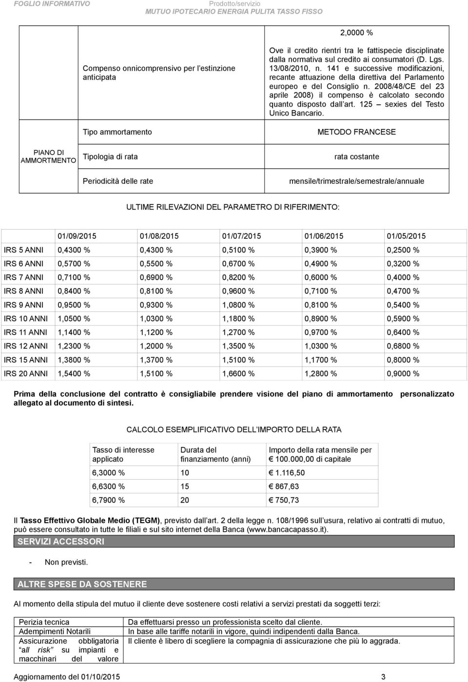 2008/48/CE del 23 aprile 2008) il compenso è calcolato secondo quanto disposto dall art. 125 sexies del Testo Unico Bancario.