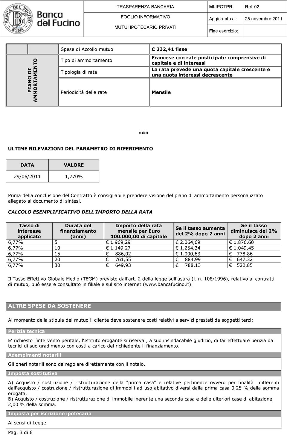 è consigliabile prendere visione del piano di ammortamento personalizzato allegato al documento di sintesi.