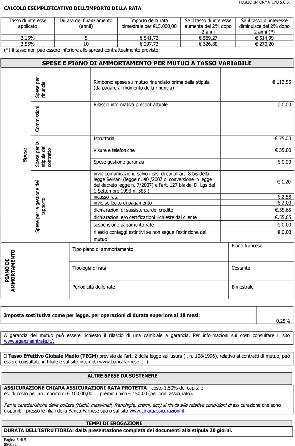 essere inferiore allo spread contrattualmente previsto.