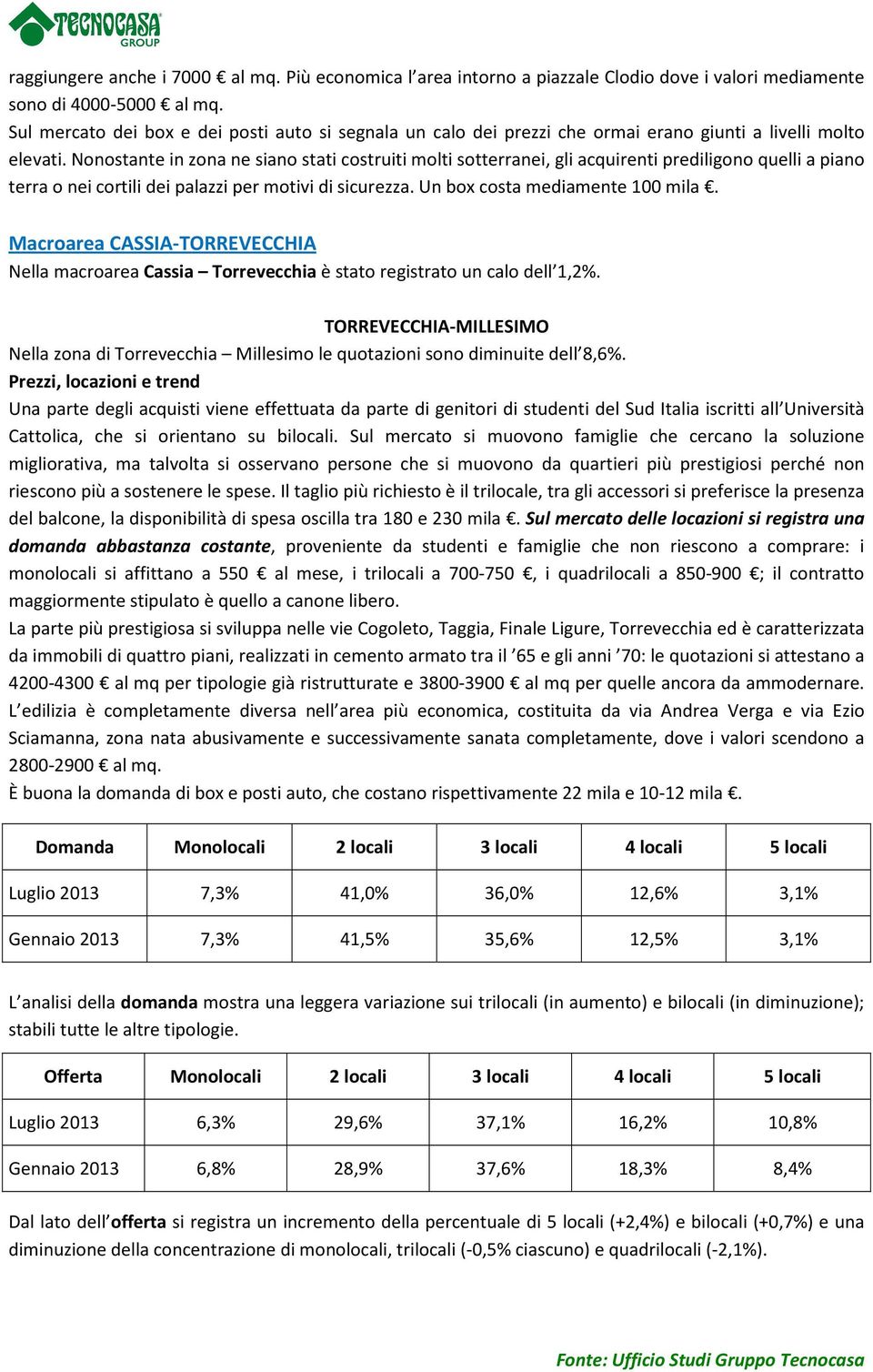 Nonostante in zona ne siano stati costruiti molti sotterranei, gli acquirenti prediligono quelli a piano terra o nei cortili dei palazzi per motivi di sicurezza. Un box costa mediamente 100 mila.