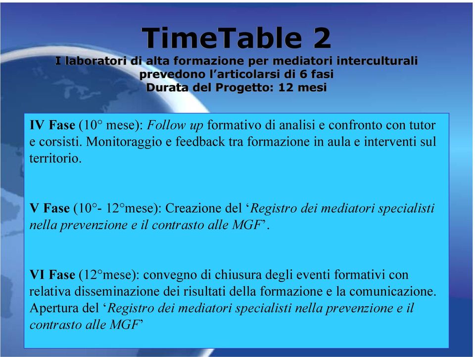 V Fase (10-12 mese): Creazione del Registro dei mediatori specialisti nella prevenzione e il contrasto alle MGF.