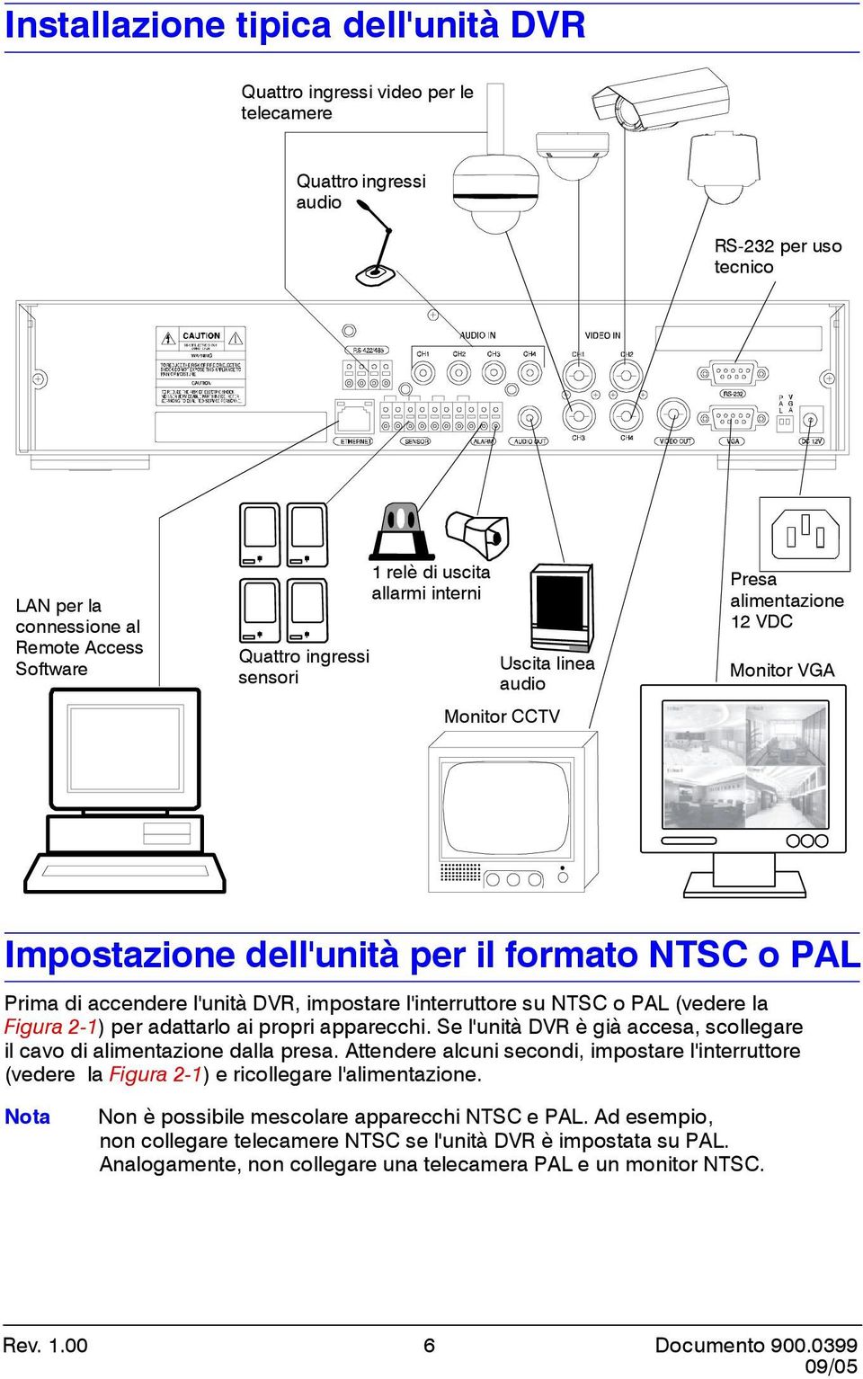 l'interruttore su NTSC o PAL (vedere la Figura 2-1) per adattarlo ai propri apparecchi. Se l'unità DVR è già accesa, scollegare il cavo di alimentazione dalla presa.