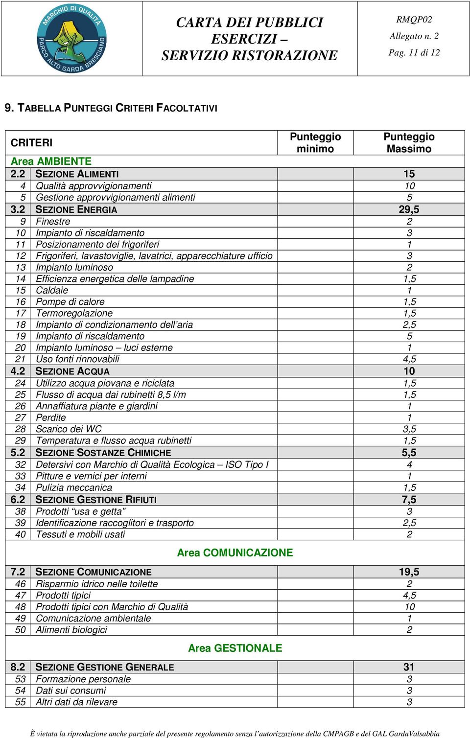 2 SEZIONE ENERGIA 29,5 9 Finestre 2 10 Impianto di riscaldamento 3 11 Posizionamento dei frigoriferi 1 12 Frigoriferi, lavastoviglie, lavatrici, apparecchiature ufficio 3 13 Impianto luminoso 2 14