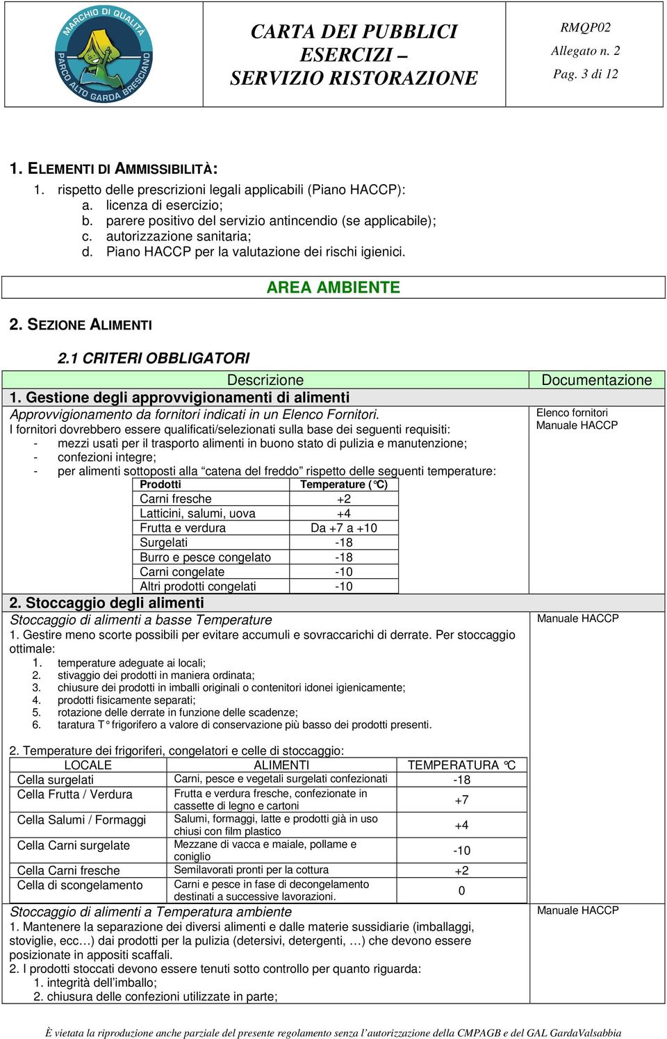 Gestione degli approvvigionamenti di alimenti Approvvigionamento da fornitori indicati in un Elenco Fornitori.