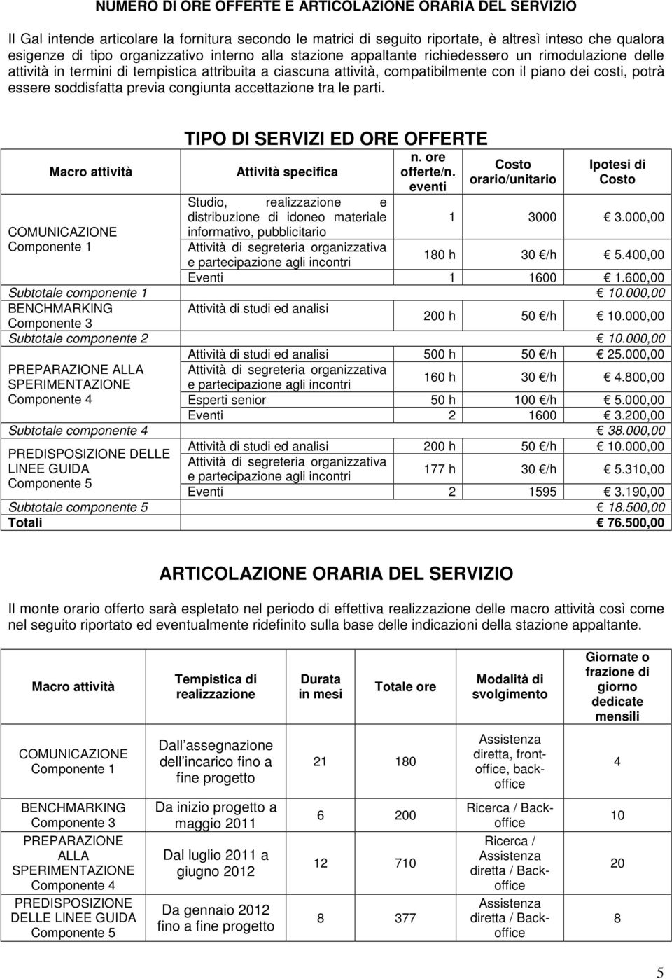 soddisfatta previa congiunta accettazione tra le parti.