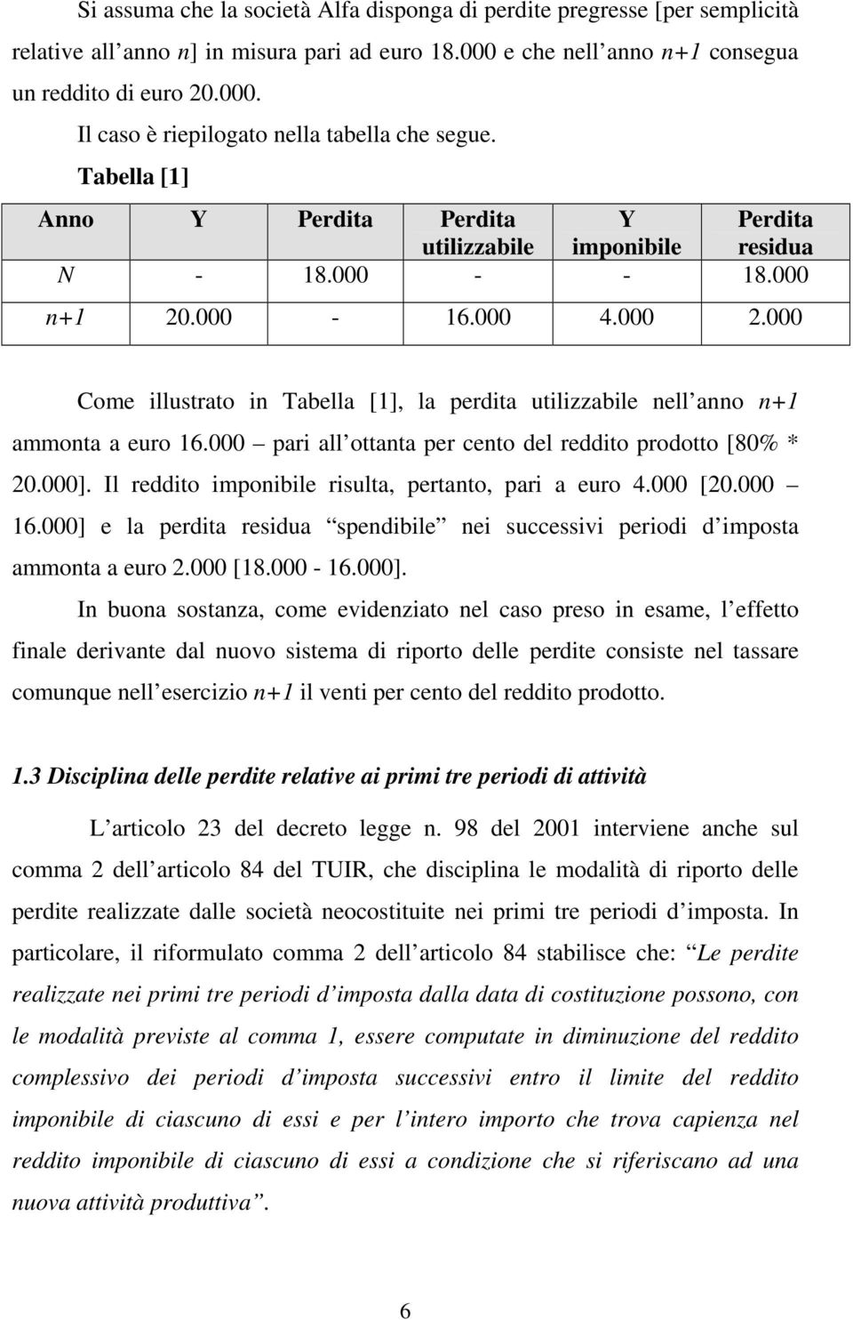 000 Come illustrato in Tabella [1], la perdita utilizzabile nell anno n+1 ammonta a euro 16.000 pari all ottanta per cento del reddito prodotto [80% * 20.000].
