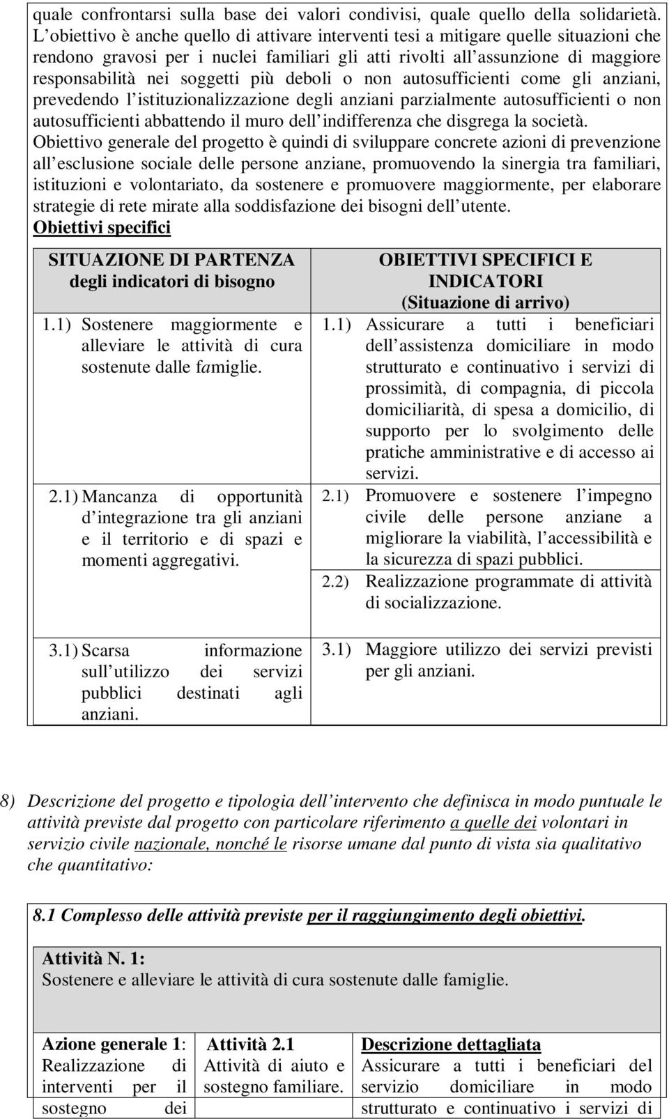 più deboli o non autosufficienti come gli anziani, prevedendo l istituzionalizzazione degli anziani parzialmente autosufficienti o non autosufficienti abbattendo il muro dell indifferenza che