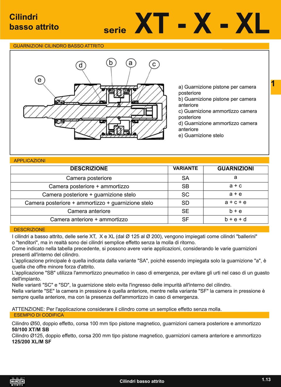 ammortizzo Camera posteriore + guarnizione stelo Camera posteriore + ammortizzo + guarnizione stelo Camera anteriore Camera anteriore + ammortizzo I cilindri a basso attrito, delle serie XT, X e XL