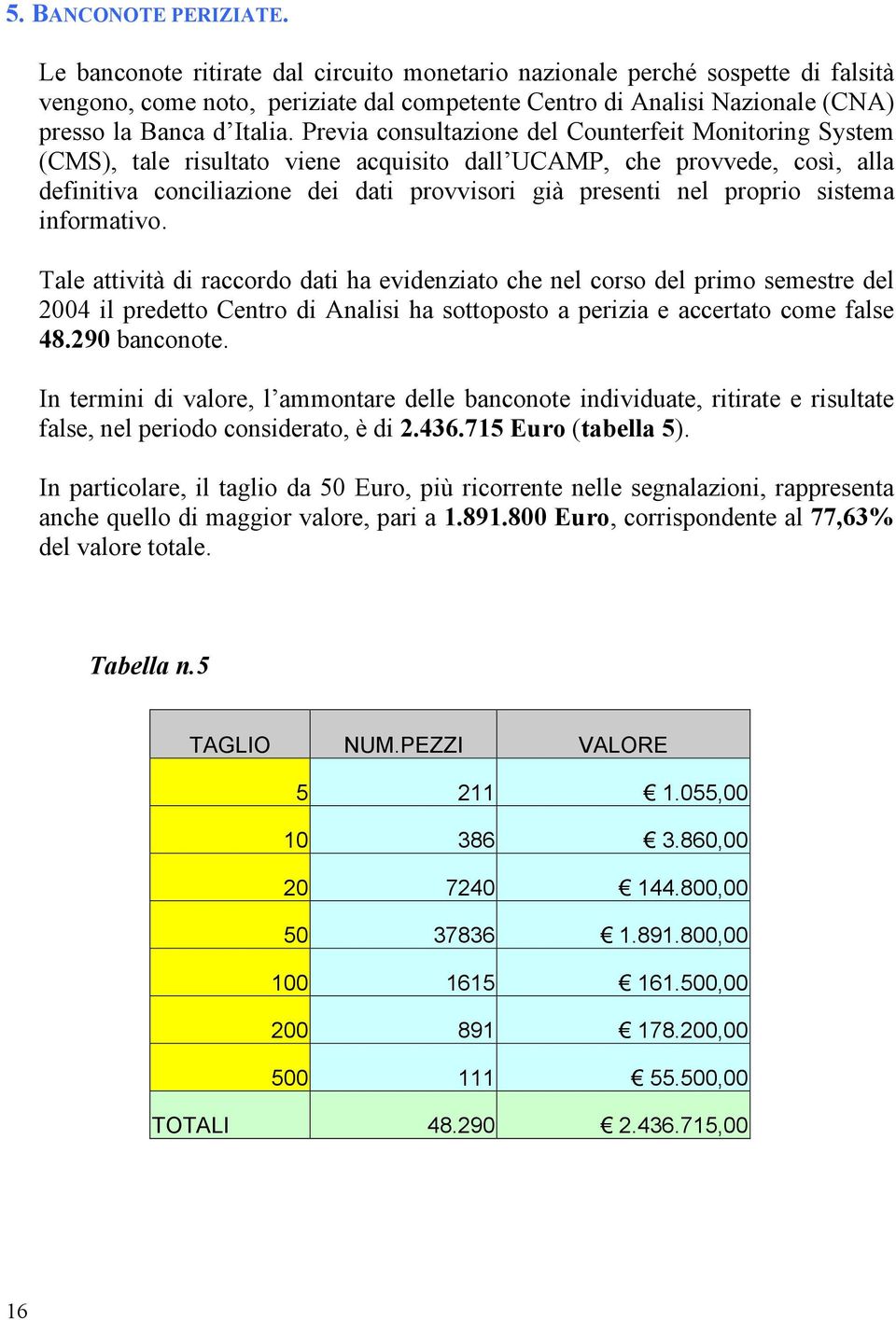 Previa consultazione del Counterfeit Monitoring System (CMS), tale risultato viene acquisito dall UCAMP, che provvede, così, alla definitiva conciliazione dei dati provvisori già presenti nel proprio