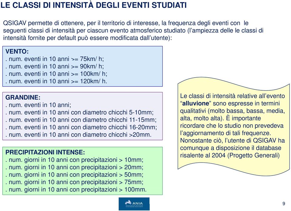 num. eventi in 10 anni >= 120km/ h. GRANDINE:. num. eventi in 10 anni;. num. eventi in 10 anni con diametro chicchi 5-10mm;. num. eventi in 10 anni con diametro chicchi 11-15mm;. num. eventi in 10 anni con diametro chicchi 16-20mm;.