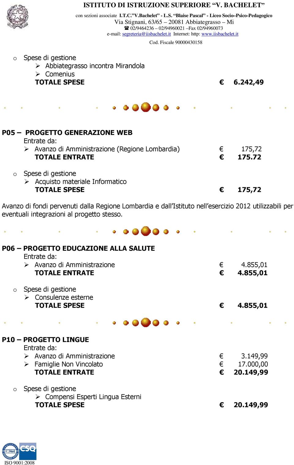 integrazioni al progetto stesso. P06 PROGETTO EDUCAZIONE ALLA SALUTE Avanzo di Amministrazione 4.855,01 TOTALE ENTRATE 4.855,01 Consulenze esterne TOTALE SPESE 4.