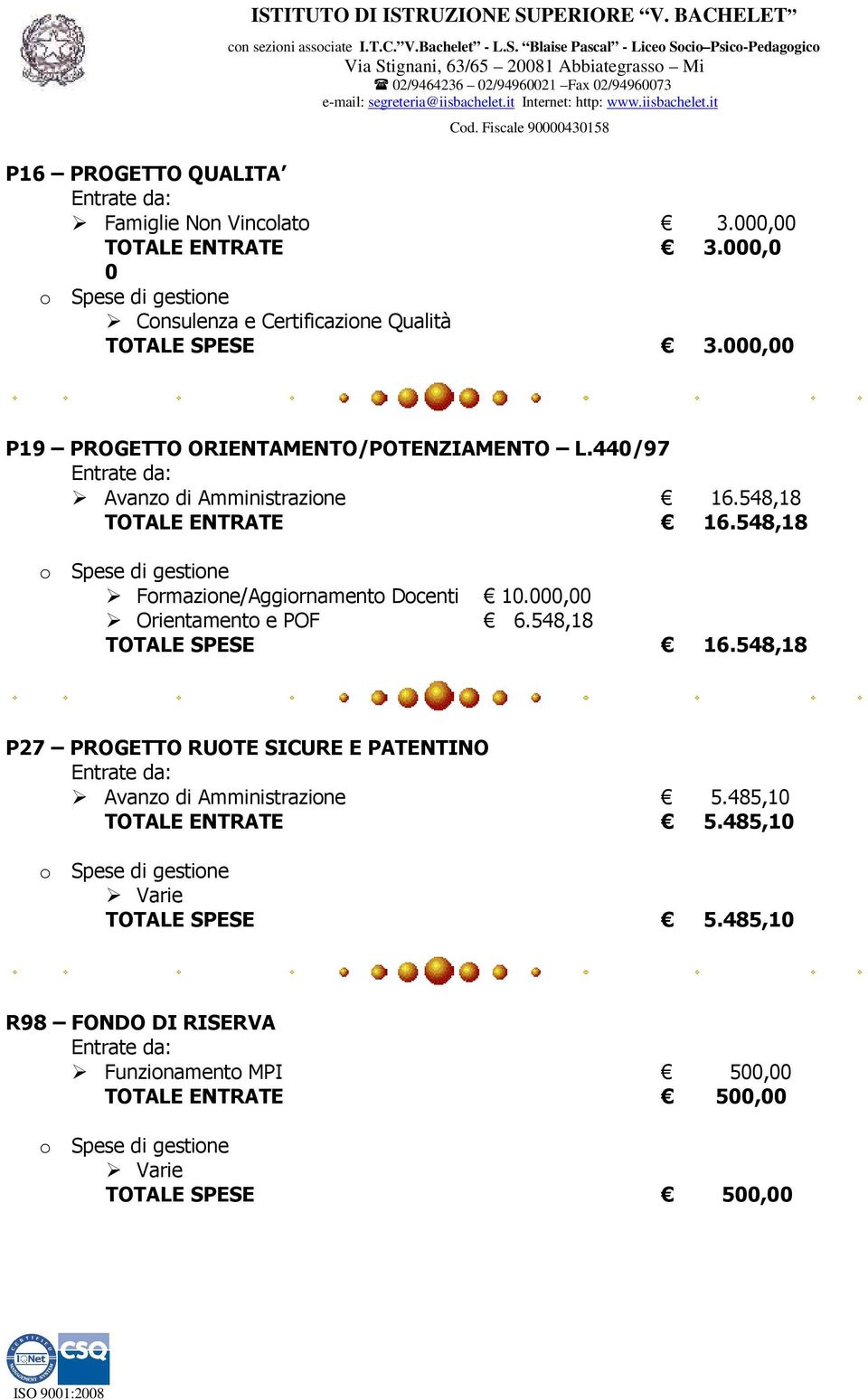 548,18 Formazione/Aggiornamento Docenti 10.000,00 Orientamento e POF 6.548,18 TOTALE SPESE 16.