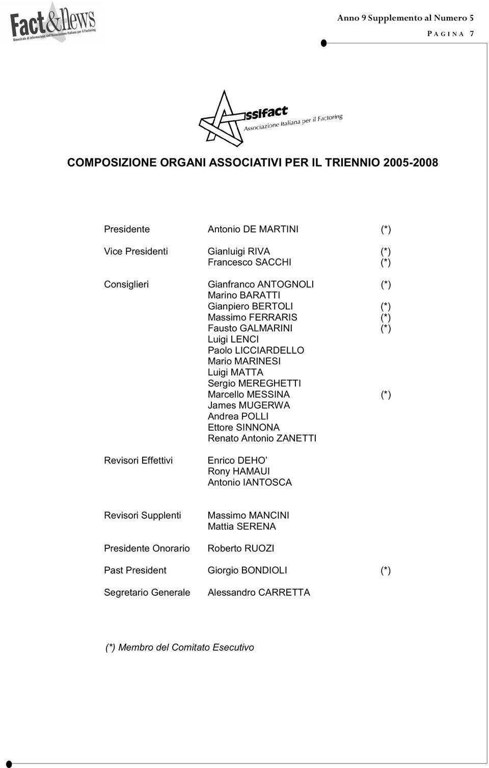 MEREGHETTI Marcello MESSINA (*) James MUGERWA Andrea POLLI Ettore SINNONA Renato Antonio ZANETTI Revisori Effettivi Enrico DEHO Rony HAMAUI Antonio IANTOSCA Revisori