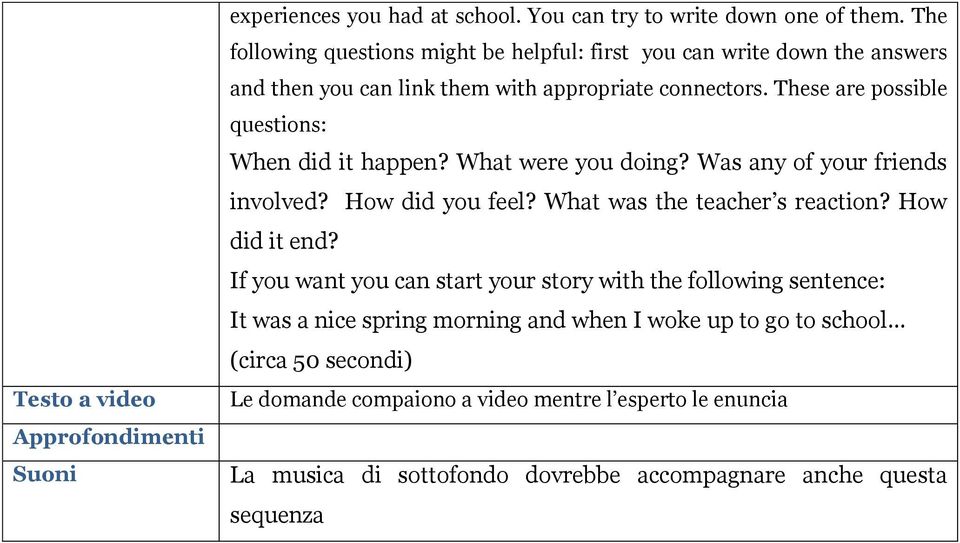 These are possible questions: When did it happen? What were you doing? Was any of your friends involved? How did you feel? What was the teacher s reaction? How did it end?