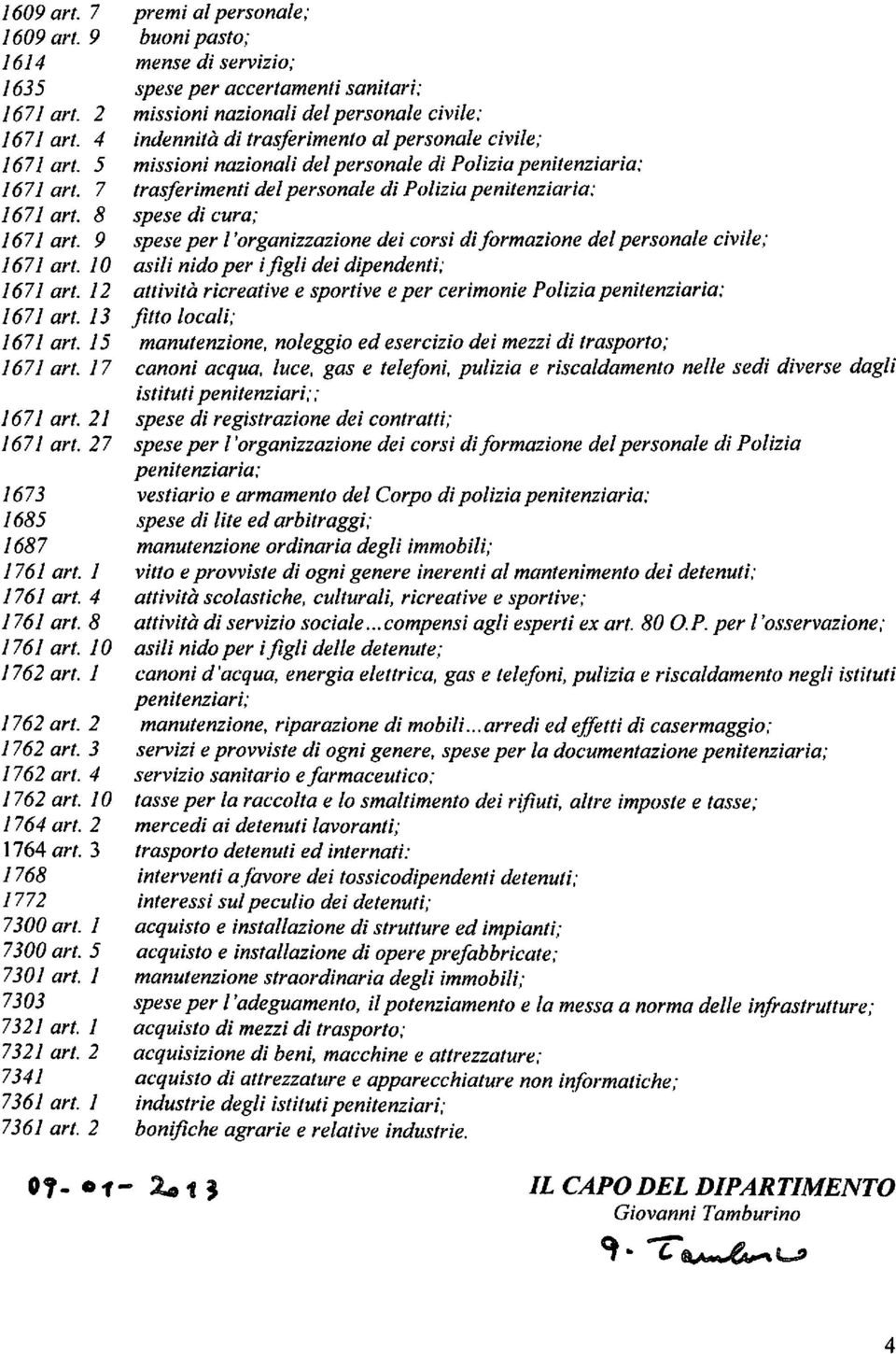 8 spese di cura; 1671 art. 9 spese per l'organizzazione dei corsi di formazione del personale civile; 1671 art. 10 asili nido per i figli dei dipendenti; 1671 art.