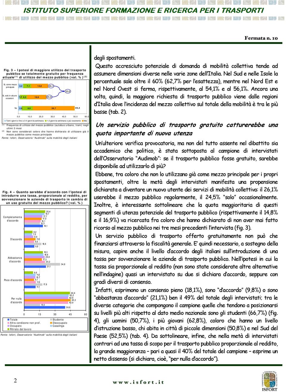 settimana 1-2 giorni la settimana o più raramente Mai (1) Frequenza di utilizzo del mezzo pubblico (autobus urbano, tram) negli ultimi 3 mesi (2) n sono considerati coloro che hanno dichiarato di