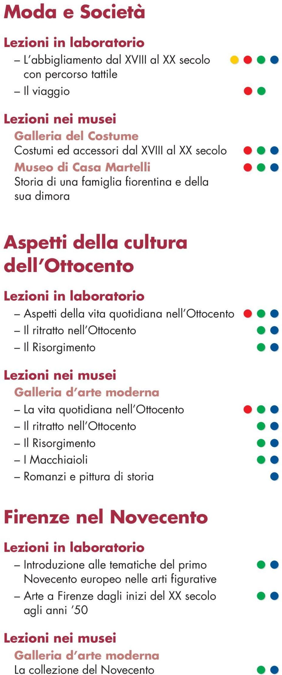 Risorgimento Galleria d arte moderna La vita quotidiana nell Ottocento Il ritratto nell Ottocento Il Risorgimento I Macchiaioli Romanzi e pittura di storia Firenze nel