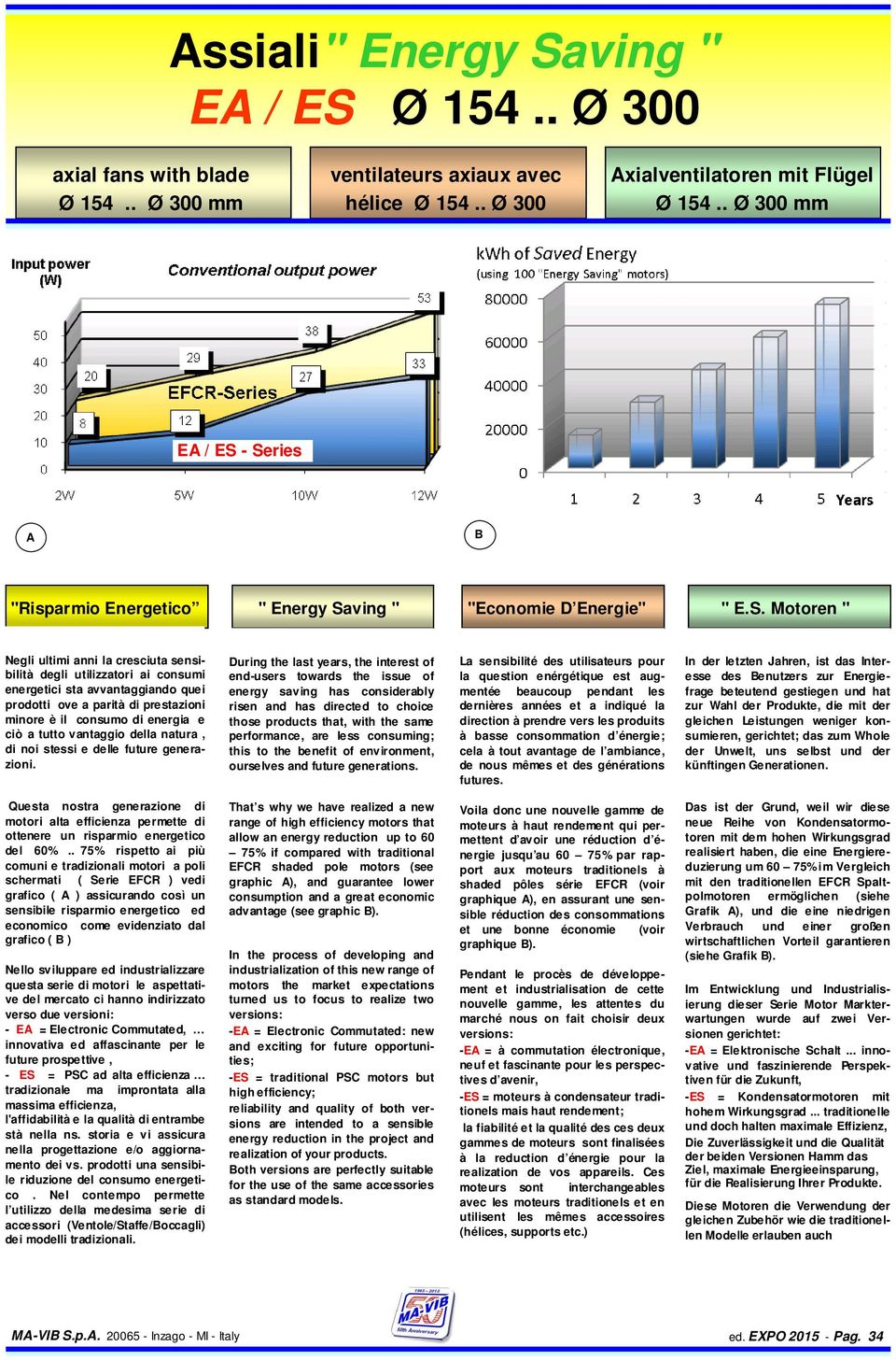 - Series A B "Risparmio Energetico " Energy Saving " "Economie D Energie" " E.S. Motoren " Negli ultimi anni la cresciuta sensibilità degli utilizzatori ai consumi energetici sta avvantaggiando quei