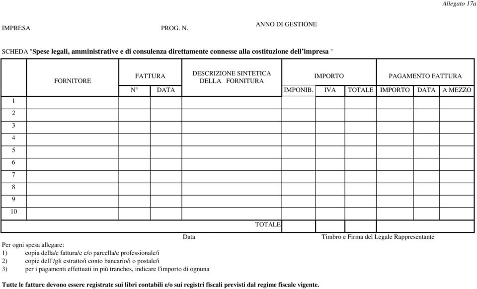 DESCRIZIONE SINTETICA IMPORTO PAGAMENTO FATTURA DELLA FORNITURA N DATA IMPONIB.