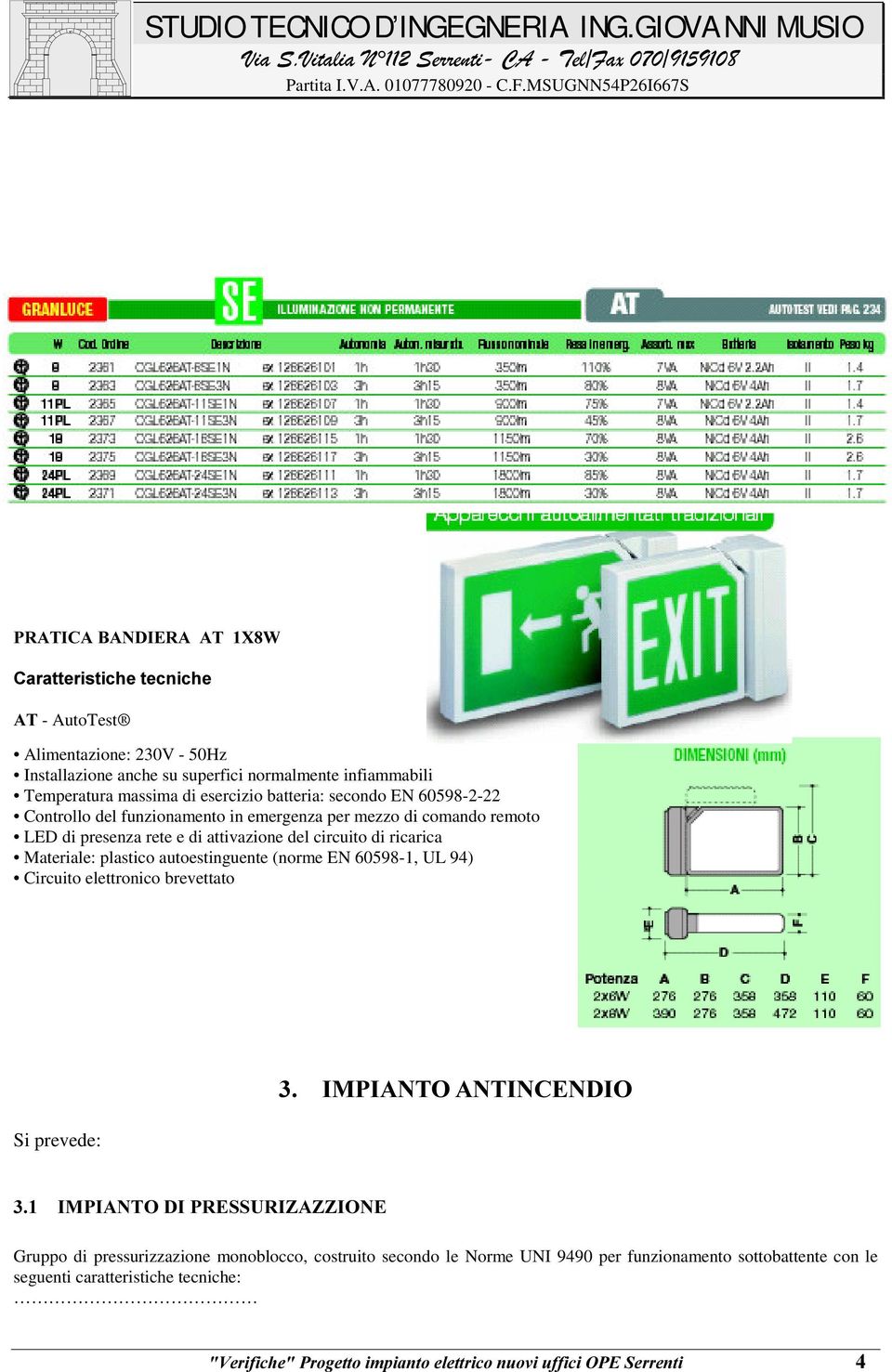 di ricarica Materiale: plastico autoestinguente (norme EN 60598-1, UL 94) Circuito elettronico brevettato Si