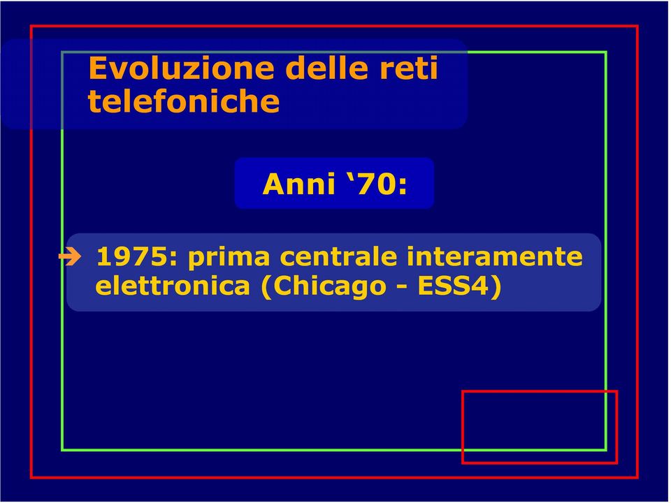 1975: prima centrale