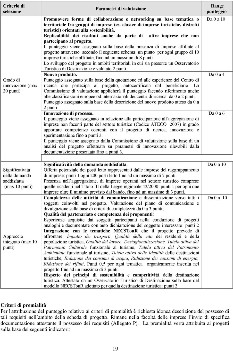 Replicabilità dei risultati anche da parte di altre imprese che non partecipano al progetto.