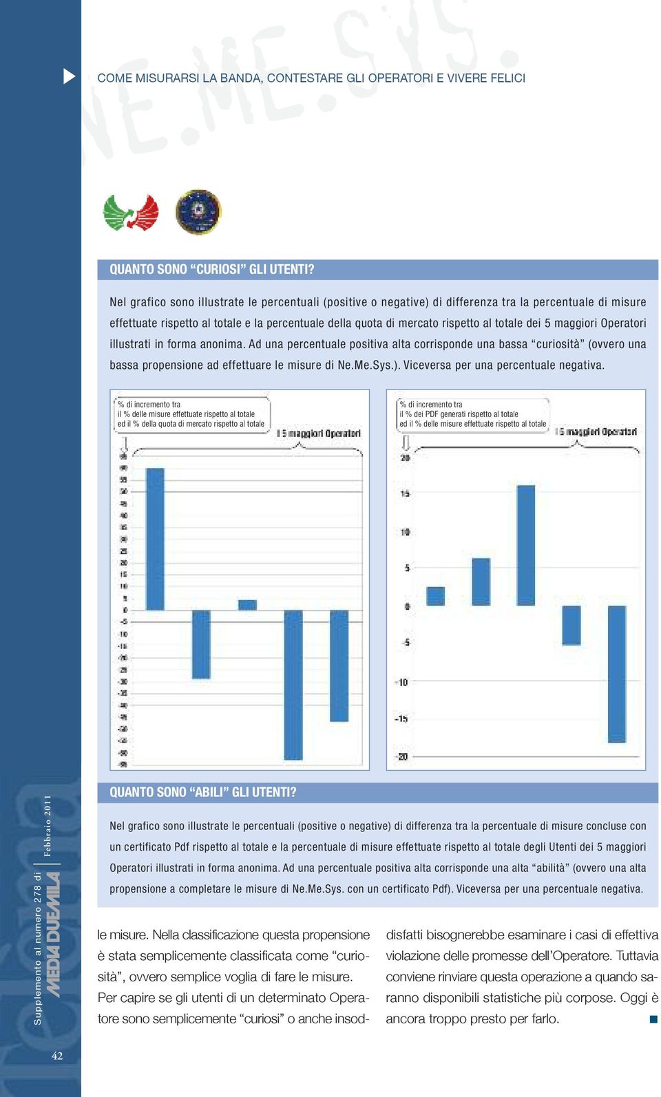 illusrai in forma anonima. Ad una percenuale posiiva ala corrisponde una bassa curiosià (ovvero una bassa propensione ad effeuare le misure di Ne.Me.Sys.). Viceversa per una percenuale negaiva.