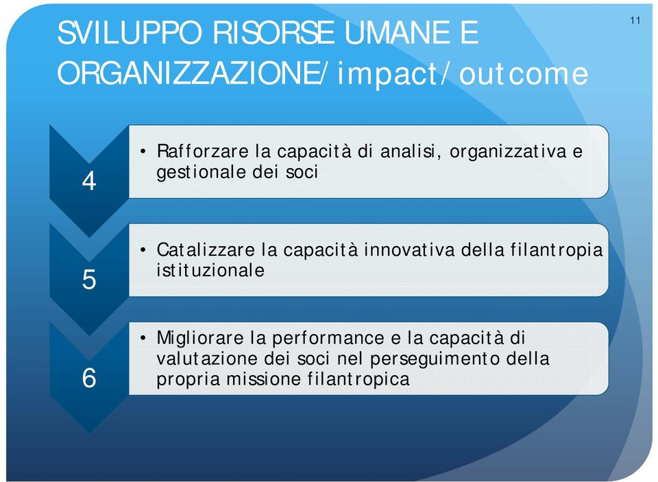 capacità innovativa della filantropia istituzionale Migliorare la performance e