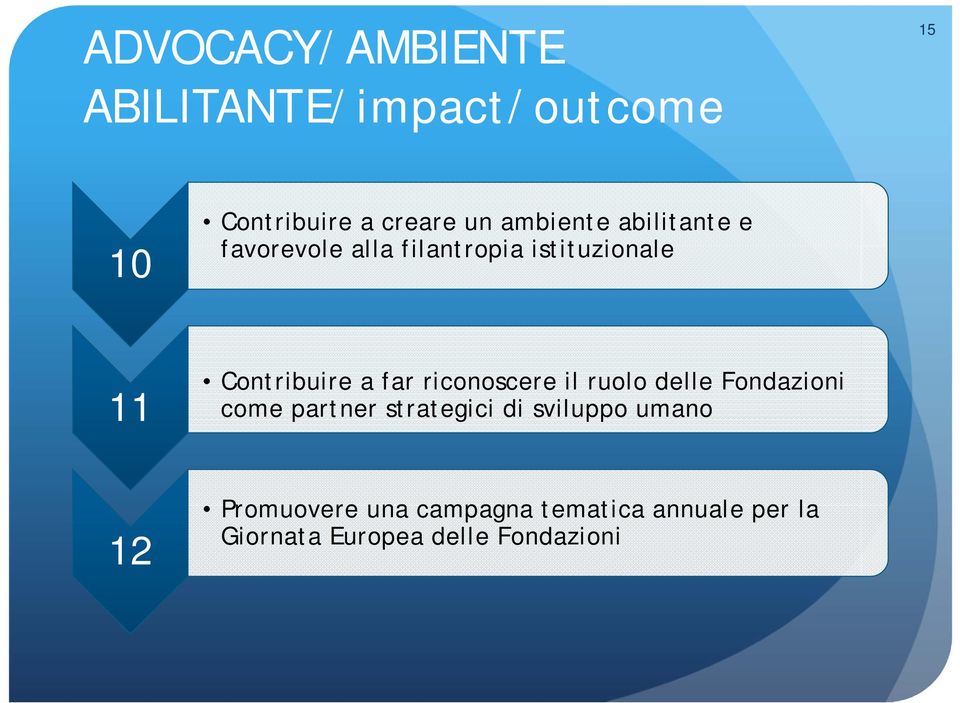 far riconoscere il ruolo delle Fondazioni come partner strategici di sviluppo