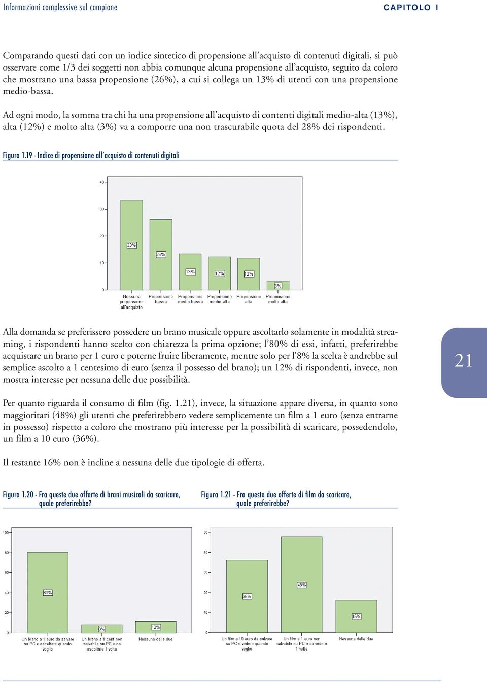 Ad ogni modo, la somma tra chi ha una propensione all acquisto di contenti digitali medio-alta (13%), alta (12%) e molto alta (3%) va a comporre una non trascurabile quota del 28% dei rispondenti.