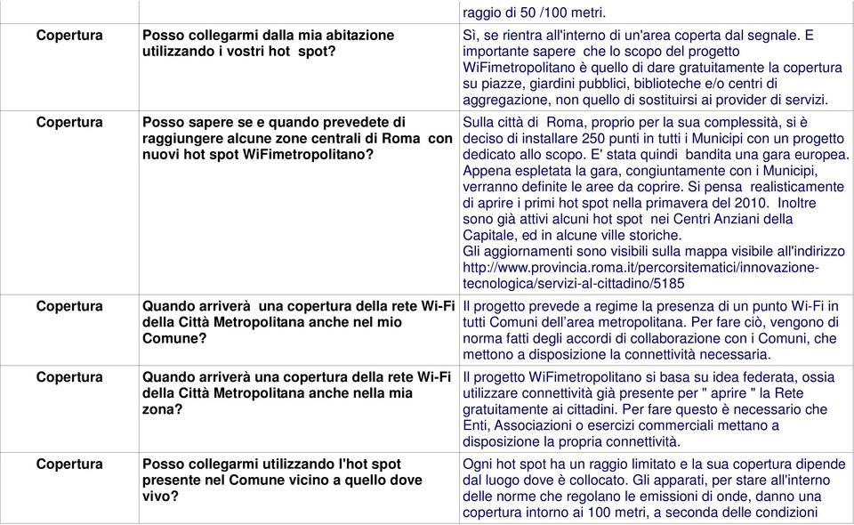 Posso collegarmi utilizzando l'hot spot presente nel Comune vicino a quello dove vivo? raggio di 50 /100 metri. Sì, se rientra all'interno di un'area coperta dal segnale.