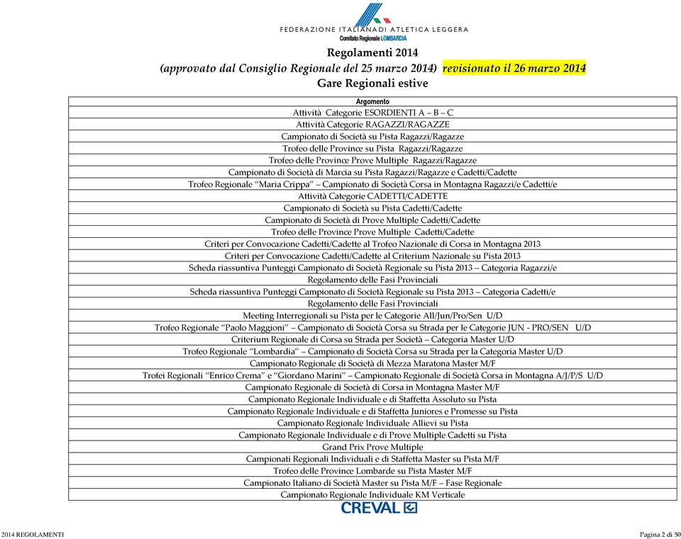 Ragazzi/Ragazze Trofeo delle Province Prove Multiple Ragazzi/Ragazze Campionato di Società di Marcia su Pista Ragazzi/Ragazze e Cadetti/Cadette Trofeo Regionale Maria Crippa Campionato di Società